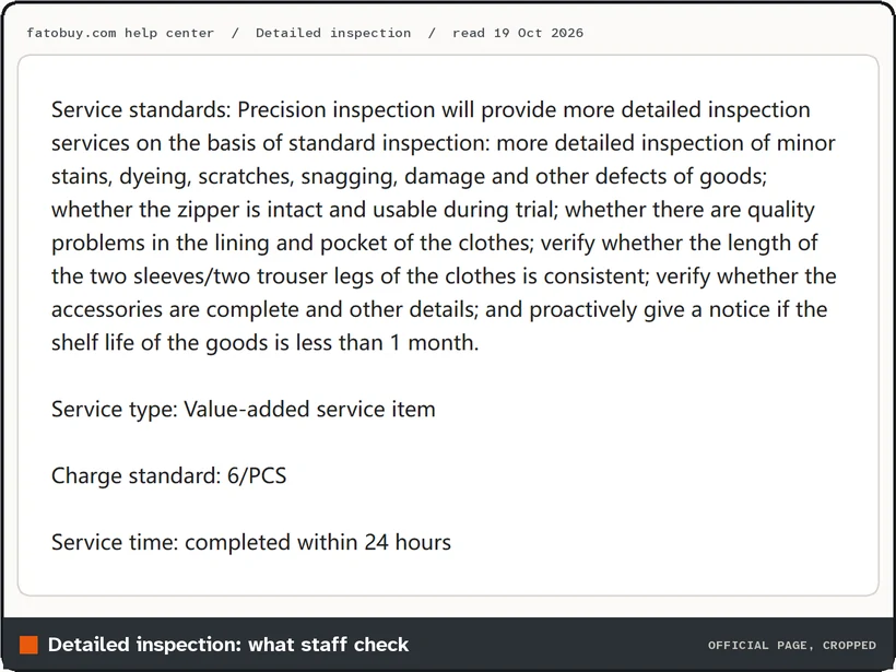 Screenshot of Fatobuy's detailed inspection service standards, including whether the zipper is intact and usable during trial, 6 per piece, completed within 24 hours